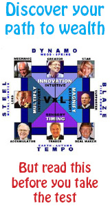 wealthy dynamics profile