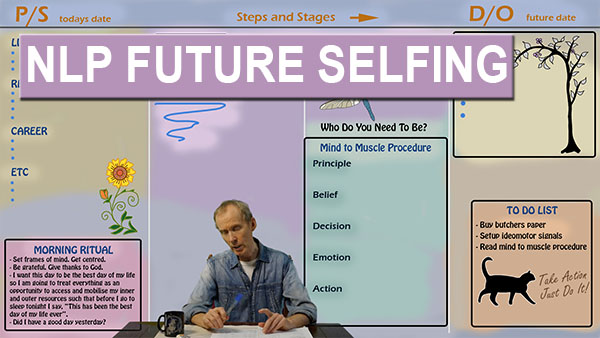Future Selfing Online Course