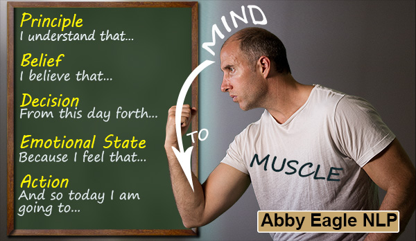 Neuro Semantic Mind to Muscle Pattern Neuro Semantic Mind to Muscle Pattern