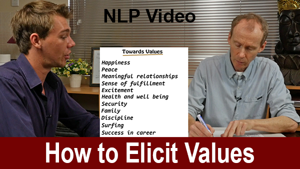 How to elicit values and map meaning using NLP