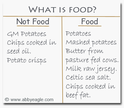 What is food