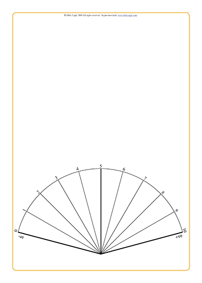 Hypnosis Mat